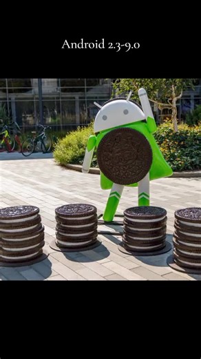 Exploring Android Versions 2.3 to 9.0