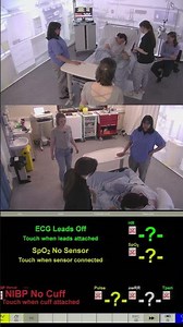 Upper GI Bleed Simulation – Managing the Acutely Unstable Patient