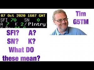 Ham Radio: How to measure HF DX Propagation.
