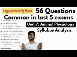 CSIR NET life science unit 7 complete syllabus analysis | Animal Physiology important topic list