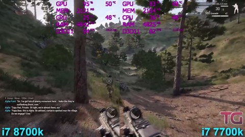 i7-8700K vs i7-7700K test in 7 games