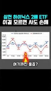 삼성전자•SK하이닉스 2배 레버리지 ETF에 숨겨진 비밀