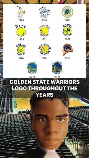 Golden State Warriors logo throughout the years
