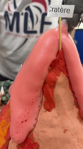 🌋 Volcano Experiment – Grade 7 in Action! 🌋 This week, our Grade 7 students brought science to life! After working in groups on detailed PowerPoint presentations about volcanoes 🌋, they wrapped up their project with an exciting hands-on experiment to recreate an eruption. Through teamwork, creativity, and scientific curiosity, they turned their learning into a true visual experience. 👏 🎥 Watch the highlights in this video! Bravo to all for your energy, enthusiasm, and great collaboration! �