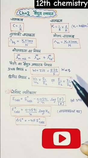 12th chemistry ch 2 important formula | #class12chemistry #chemistry #chemistryclass12 #shorts