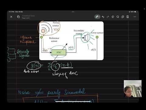 Introduction to Active Noise Control