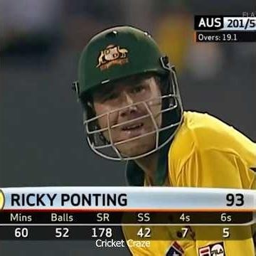 When Ricky Ponting Announced His Arrival In T20 International Cricket Scoring 98 Not Out - Analysis