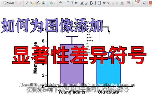 【Prism】如何为图像添加 显著性差异符号 ***