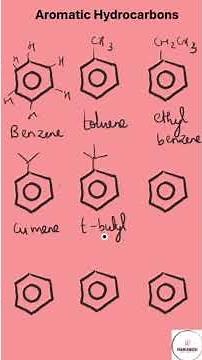 Aromatic Hydrocarbon Nomenclature |Fast Simple Guide, #benzene #toluene #xylene #mesitylene #cumene