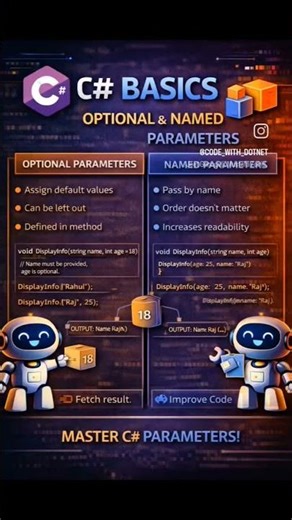 Optional & Named Parameters in C# 💻Clean calls, readable code 🚀#CSharp#DotNet#Programming