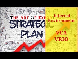 Think Strategic 4 - #VCA Value Chain Analysis - #VRIO