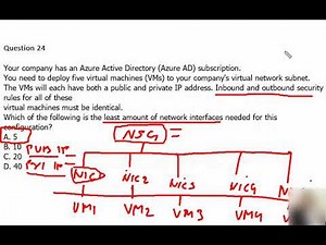 8. MS Azure Administrator Associate AZ 104 - NIC, NSG, static IP, public IP