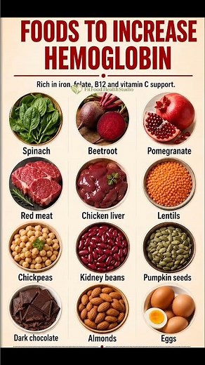 Best Foods to Increase Hemoglobin Naturally| Iron Rich Foods For Anemia🩸💪#healthyeating