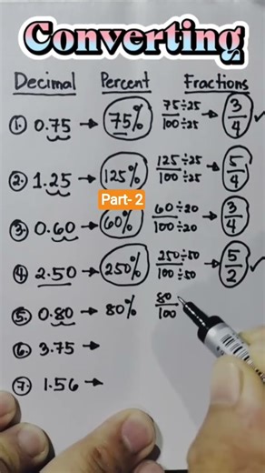 convert decimal to percentage and fraction, decimal to fraction #converting #decimaltofraction