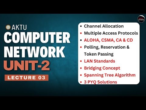 Lecture 2.3 Computer Network Unit-2 | Multiple Access Protocol | CN Aktu Exams | CN Unit-2