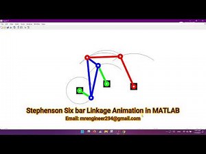 Stephenson's six bar Linkage Mechanism Animation with graphical analysis || MATLAB