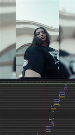 Timeline of Recent fashion video 🧑‍🔬🧪 #fashionedit
