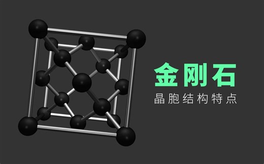 金刚石晶胞结构特点 I