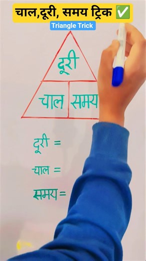 Speed Distance Time Triangle Trick 🔺!#maths #mathstricks #shorts #viralshorts