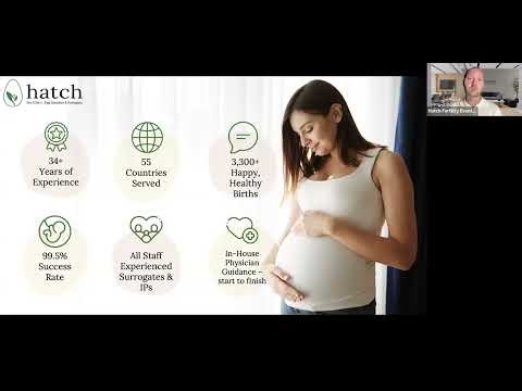 Your Surrogacy Journey – Step-by-Step