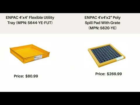 Utility & Drip Trays – tanksupplydepot com