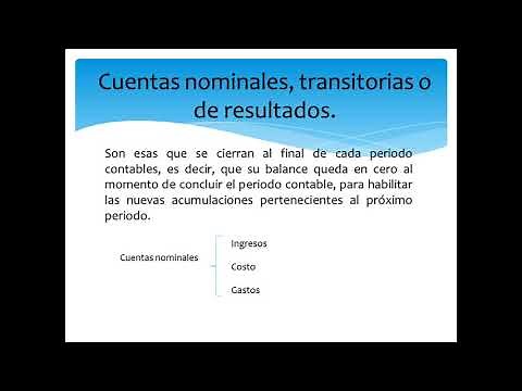 Clasificación de las cuentas contables por objeto/Cuentas de resultados y de balance