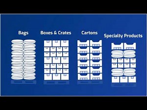 Palletize Your Unique Product | Verbruggen's Custom Palletizing Solutions