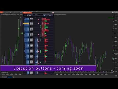 Install Order Flow Bars DOM