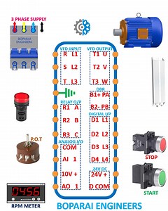 18K views · 238 reactions | AC DRIVE CIRCUIT DIAGRAM #electrical #electronics #acdrive #VFD #MCB #motor #RPM #circuittraining #automation #technology | Boparai Engineers | Facebook