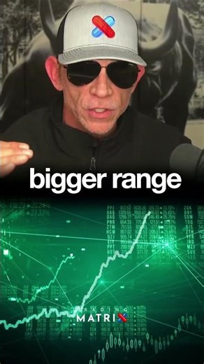 From Opening Range to Trend Day