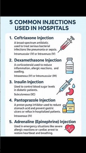 5 common injection used in hospital #hospital #injection