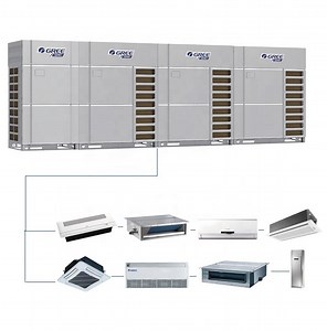 [Hot Item] Gree Multi Vrf Air Cooled Modular Units Central Air Conditioner