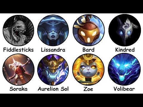 Most POWERFUL Characters in League of Legends Lore Explained