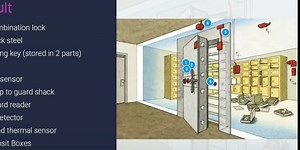 One of the biggest bank heists in history