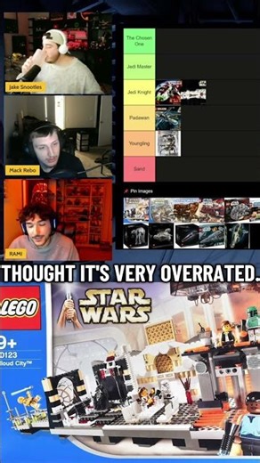 The most expensive LEGO Star Wars set ever - 2003 Cloud City #lego #starwars #legostarwars