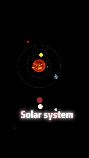 Solar system using html css only #css #code #developer #shorts #automobile