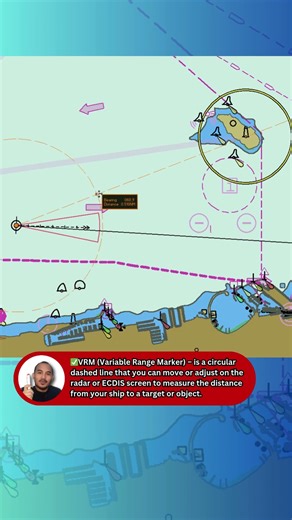 VRM (Variable Range Marker) and EBL (Electronic Bearing Line) | RADAR and ECDIS BASICS