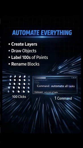 Why AutoLISP Is Powerful — Turn AutoCAD Into an Automation Engine