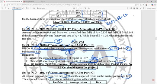 Chapter -5: Prcing Model Subject: Investment Analysis and Portfolio Management BBA 4th Year, Accounting Department For Admission: 01638149875 (Whatsapp) Sharif Commerce Academy | Sharif Commerce Academy