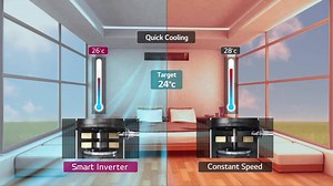 Let’s have a look at what’s special about LG inverters. | LG Global
