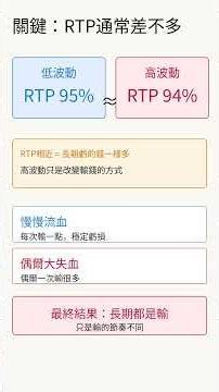 1分鐘帶你了解波動性