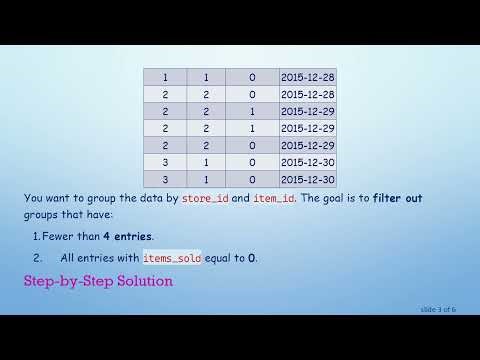 How to Groupby and Filter Rows Based on Multiple Conditions in Pandas