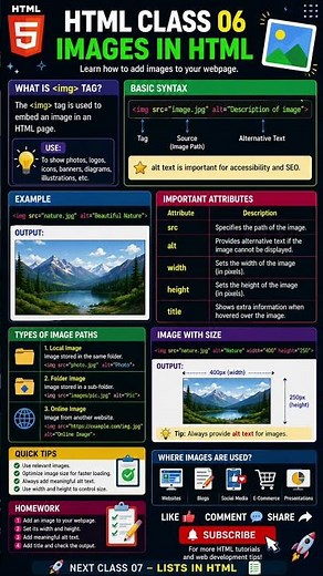 🖼️ HTML Class 06: Learn the img tag and add images to your website like a pro! 🚀