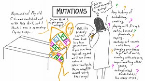Mutations