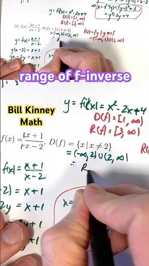 The SECRET to INVERSE Function DOMAIN and RANGE (Swapped!)