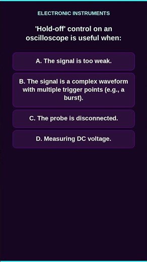 Mastering the Oscilloscope Trigger Hold-Off