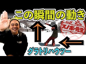 【グラトリ初心者向けハウツー】●●の動かし方がわかると上手くなる【オーリーフロント360】