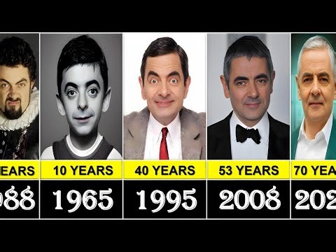 (Mr Bean) Rowan Atkinson Transformation From Age 5 to 70