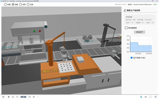 基于Anylogic的产品生产线仿真示意
