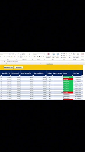 FleetCare Maintenance System P9